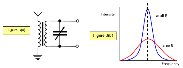 Schoolphysics Welcome